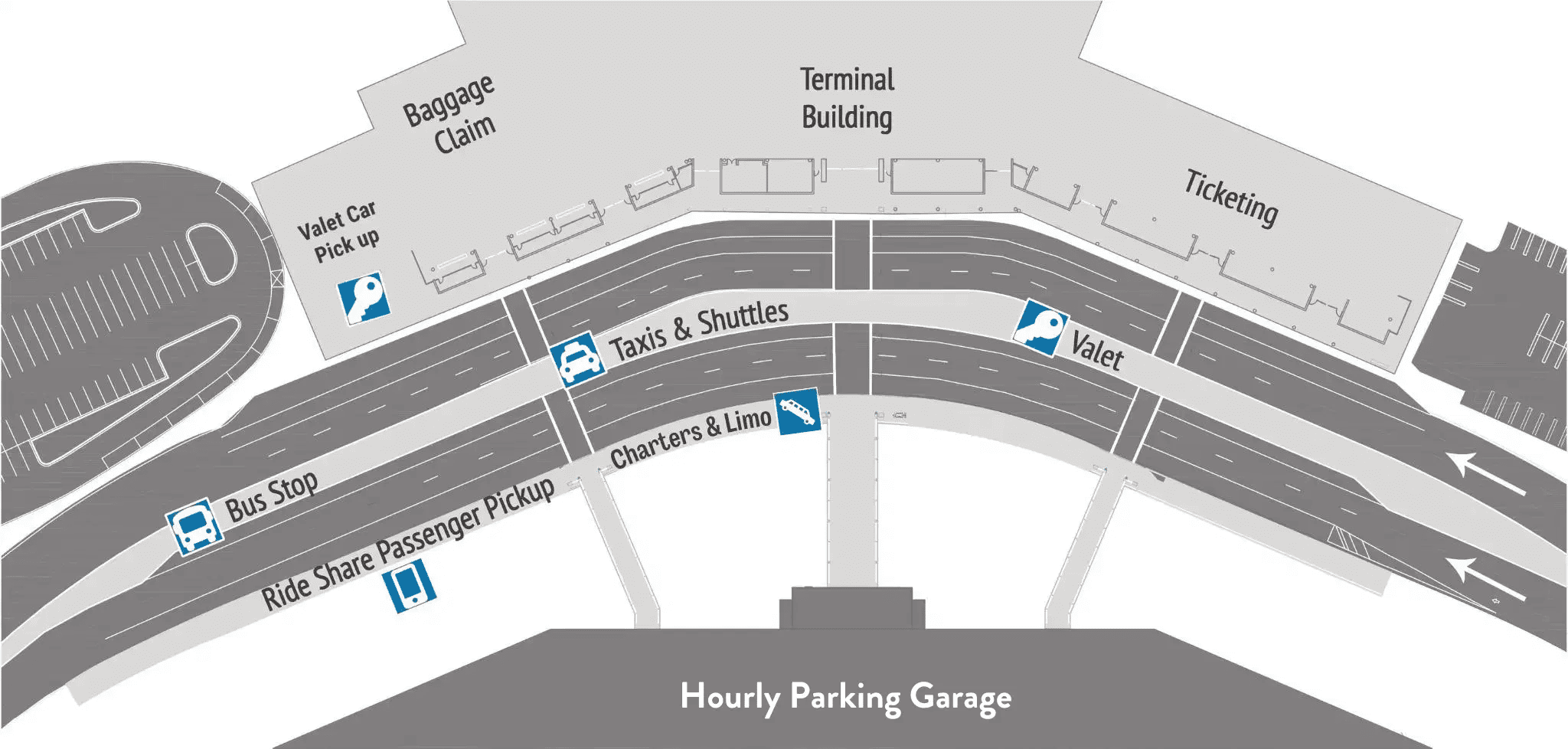 Ground transportation map